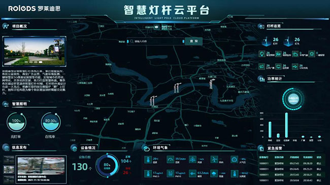 智慧燈桿云平臺(tái)