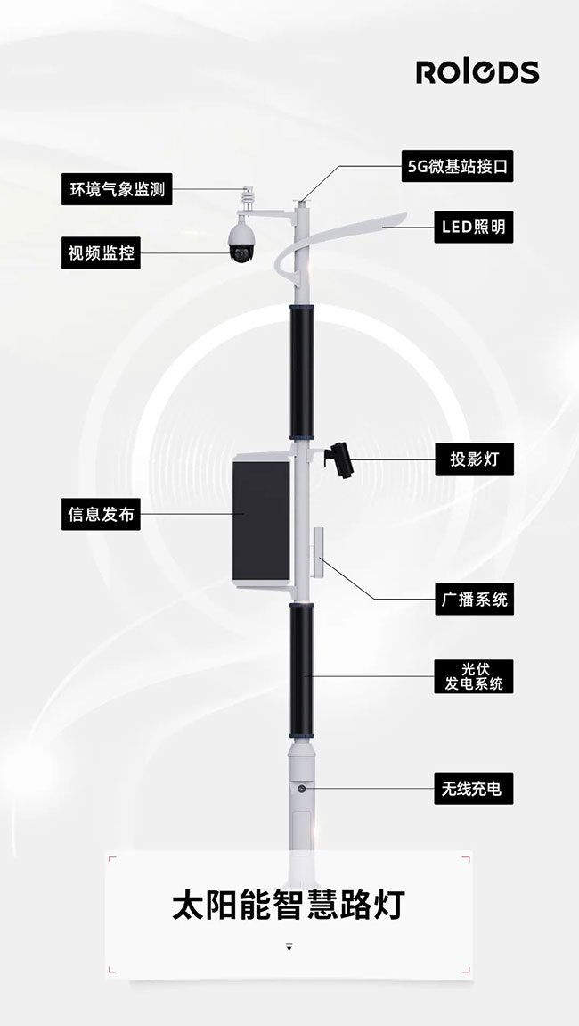 太陽能智慧燈桿